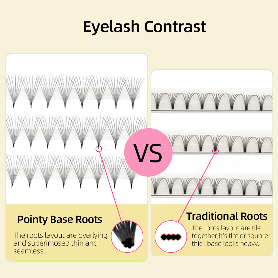 Lashprofessor XL Tray 3D 4D 5D - Eyelash Extension Review recensione e prezzo