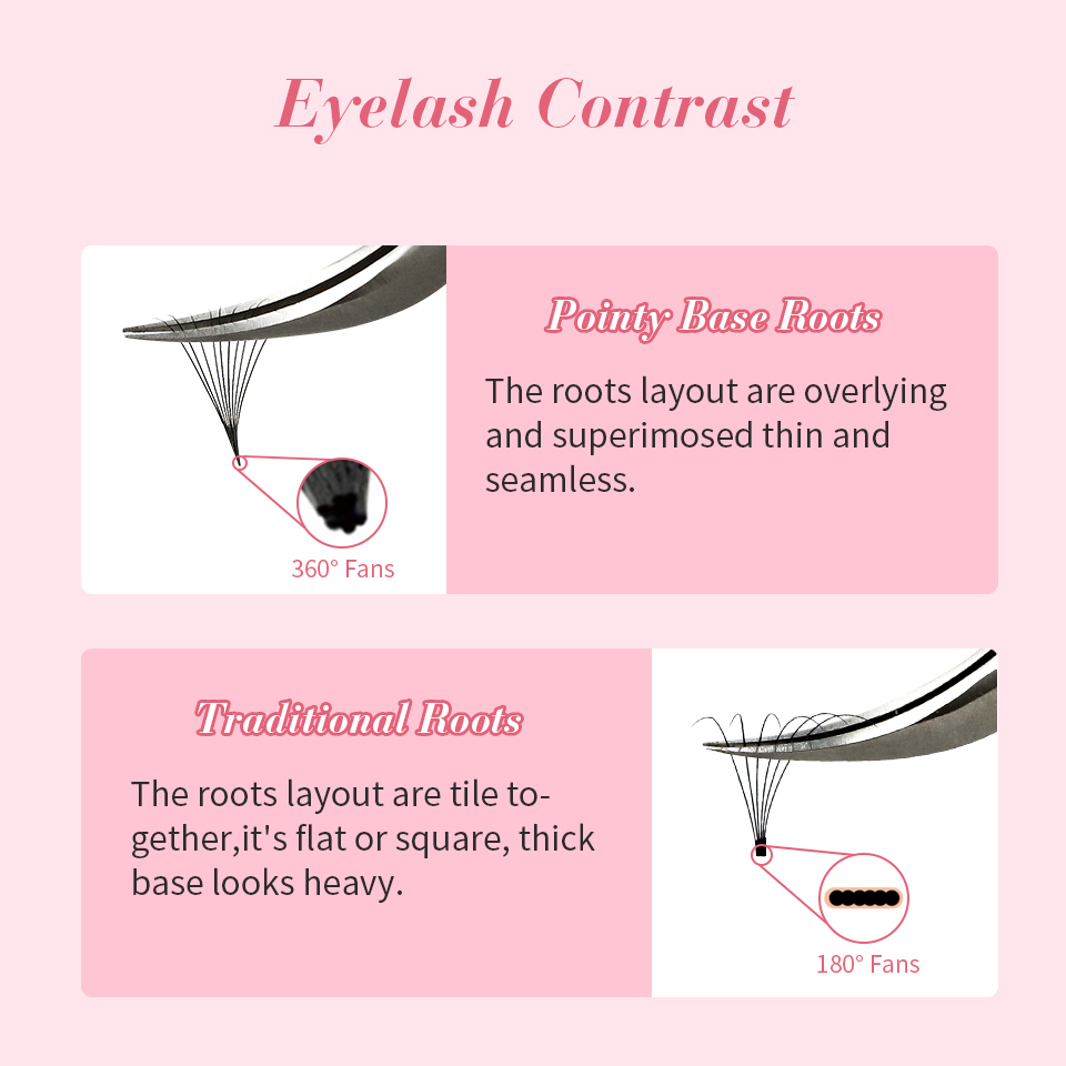 RUJADE Base a punta sottile Pr - Eyelash Extension Review recensione e prezzo